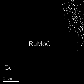 Preparation technology of molybdenum-carbide-doped ruthenium-base alloy diffusion barrier layer used for copper-free seed crystal interconnection