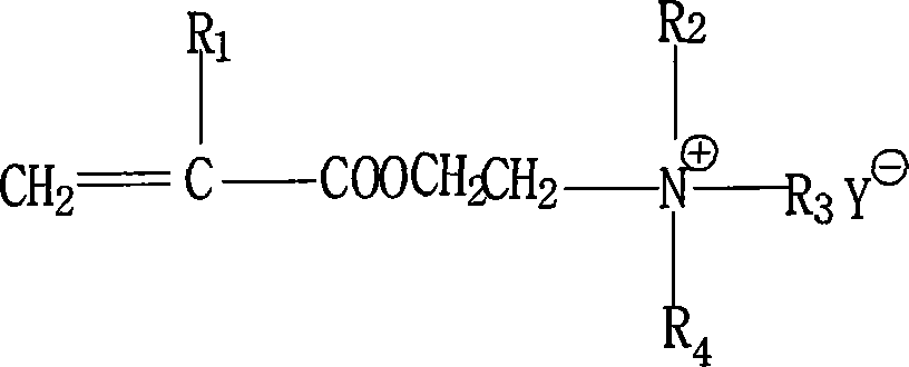 Organic high polymer coagulant and preparation method thereof