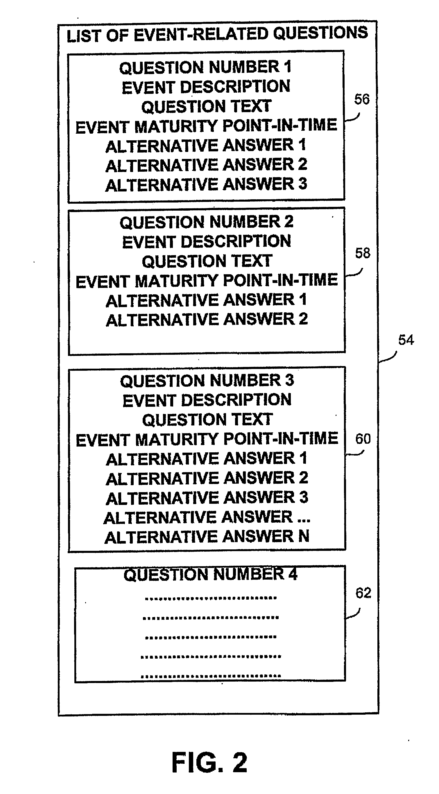 Multi-Stage Future Events Outcome Prediction Game