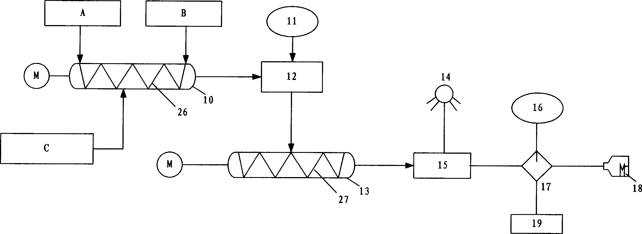 Method for production of 110KV class XLPE cable insulation material