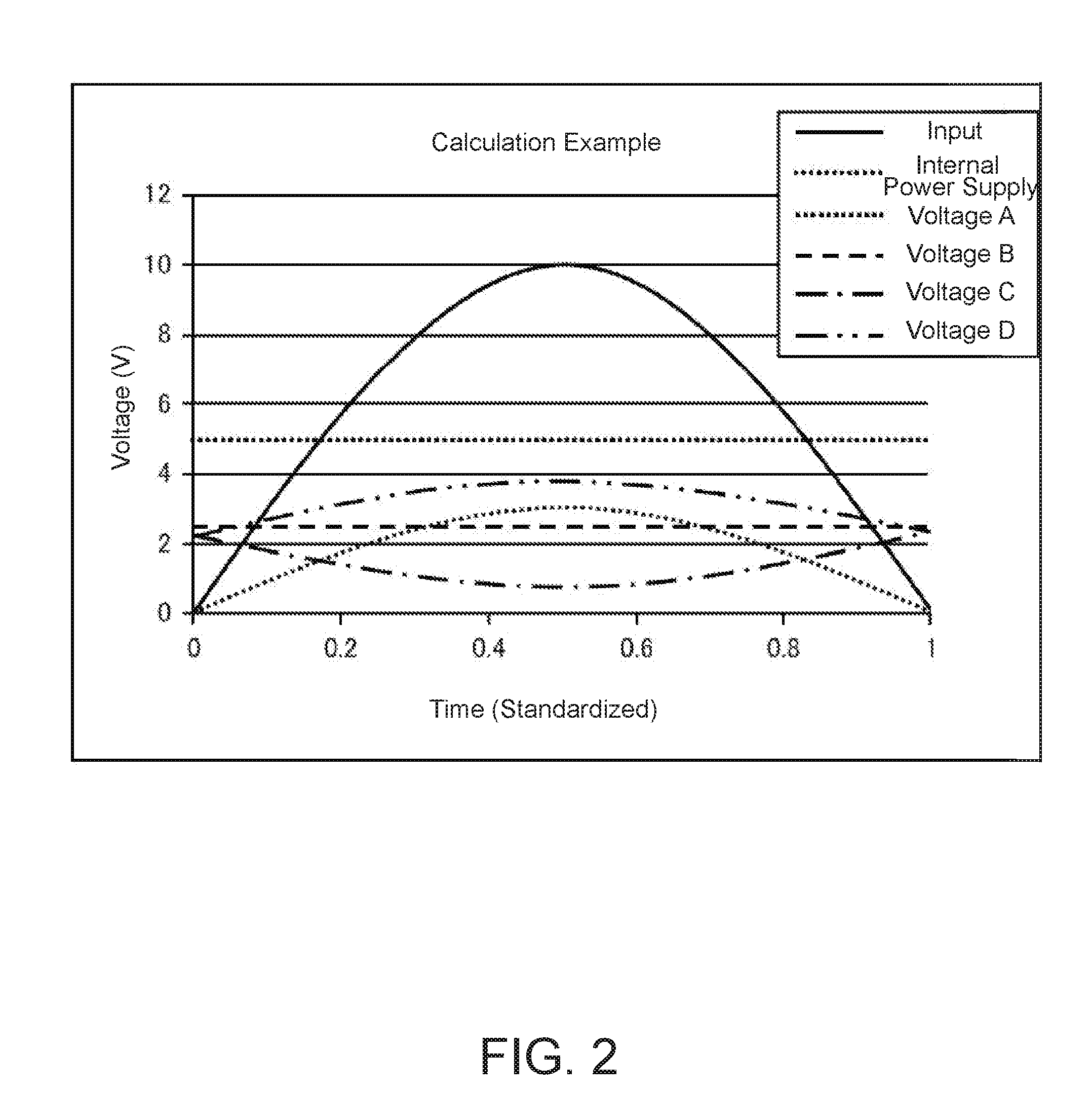 Input front-end circuit for switching power supply control integrated circuit and switching power supply controller having the same