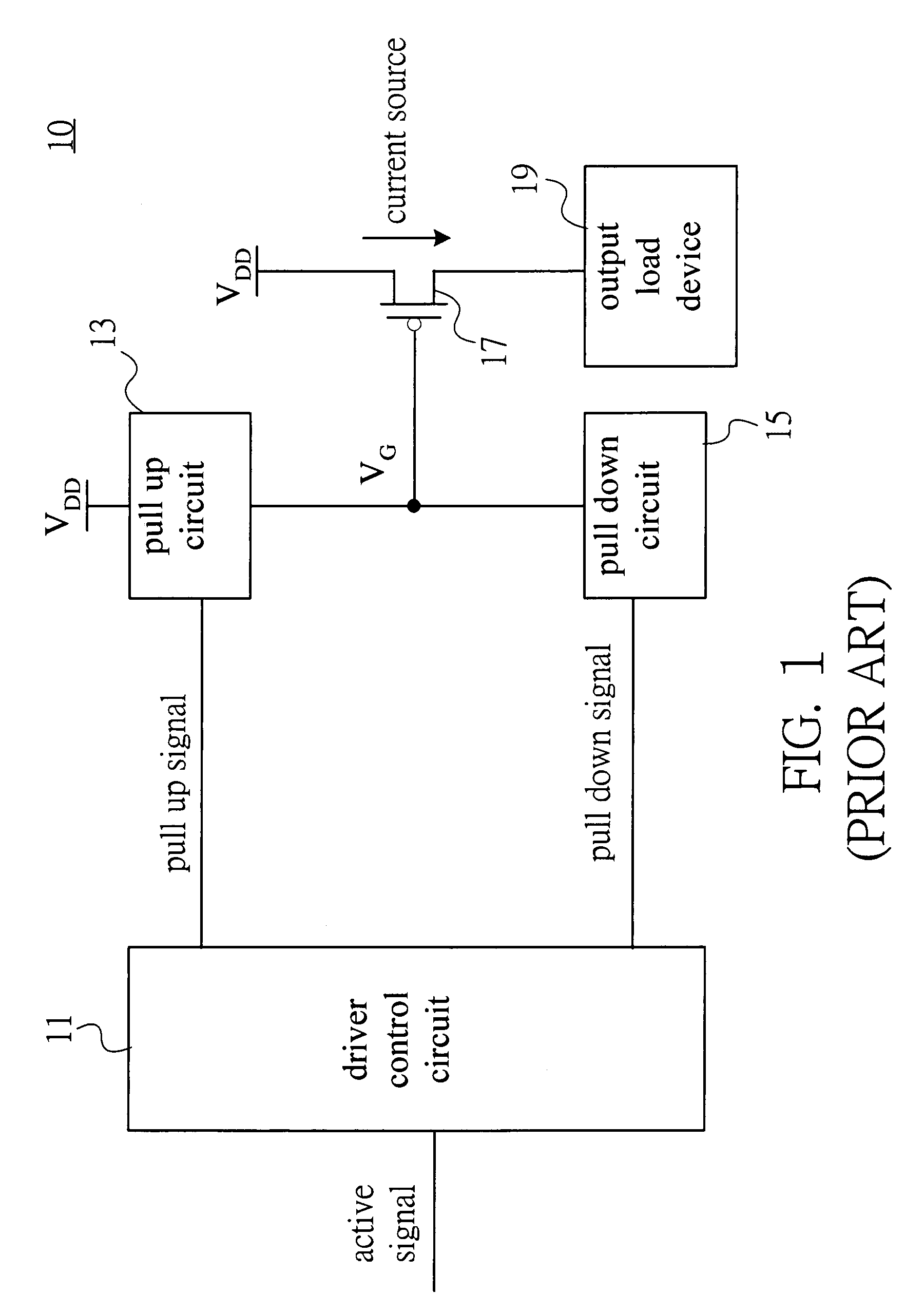 Gate driving circuit