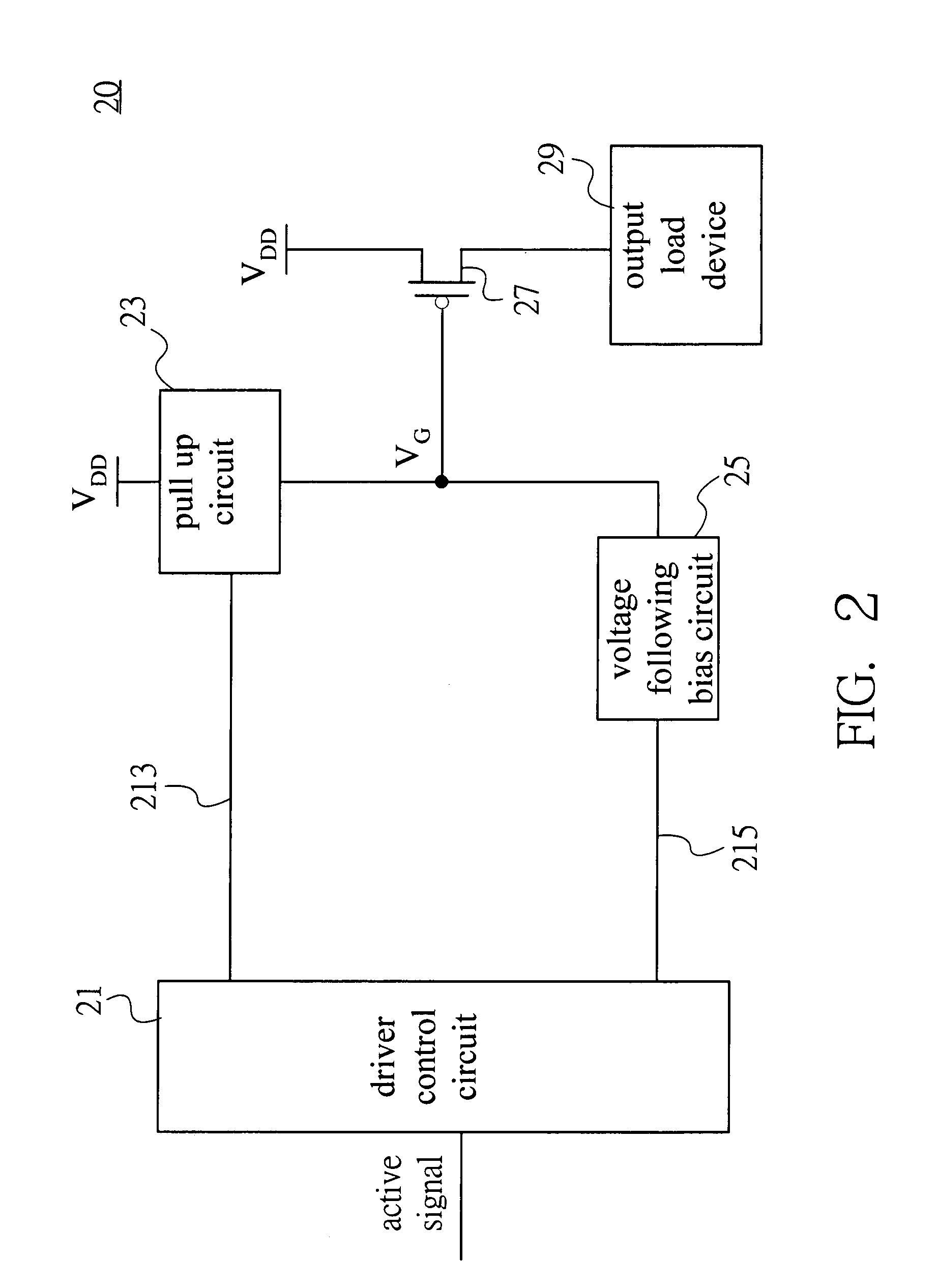 Gate driving circuit