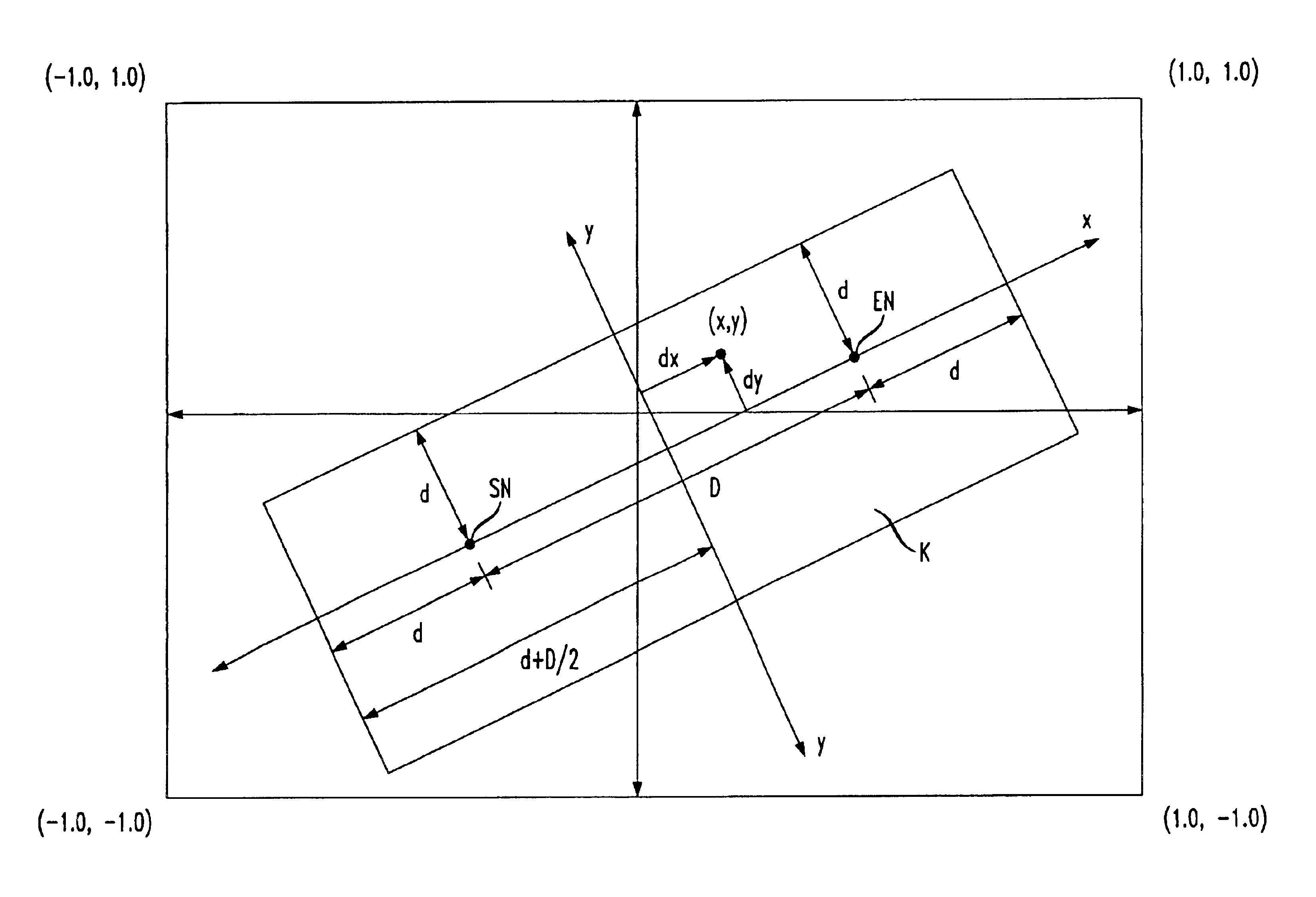 Method and apparatus for optimizing routing through network nodes