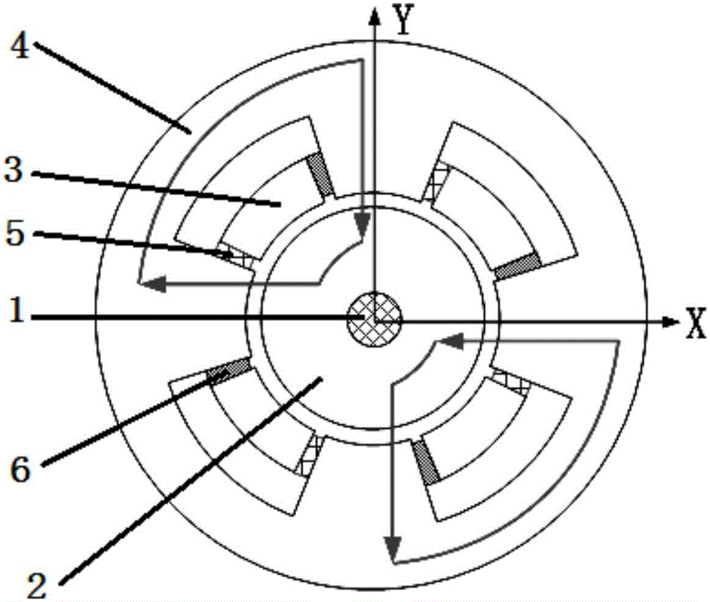 Heterospolar type permanent magnet bias mixed radial magnetic bearing