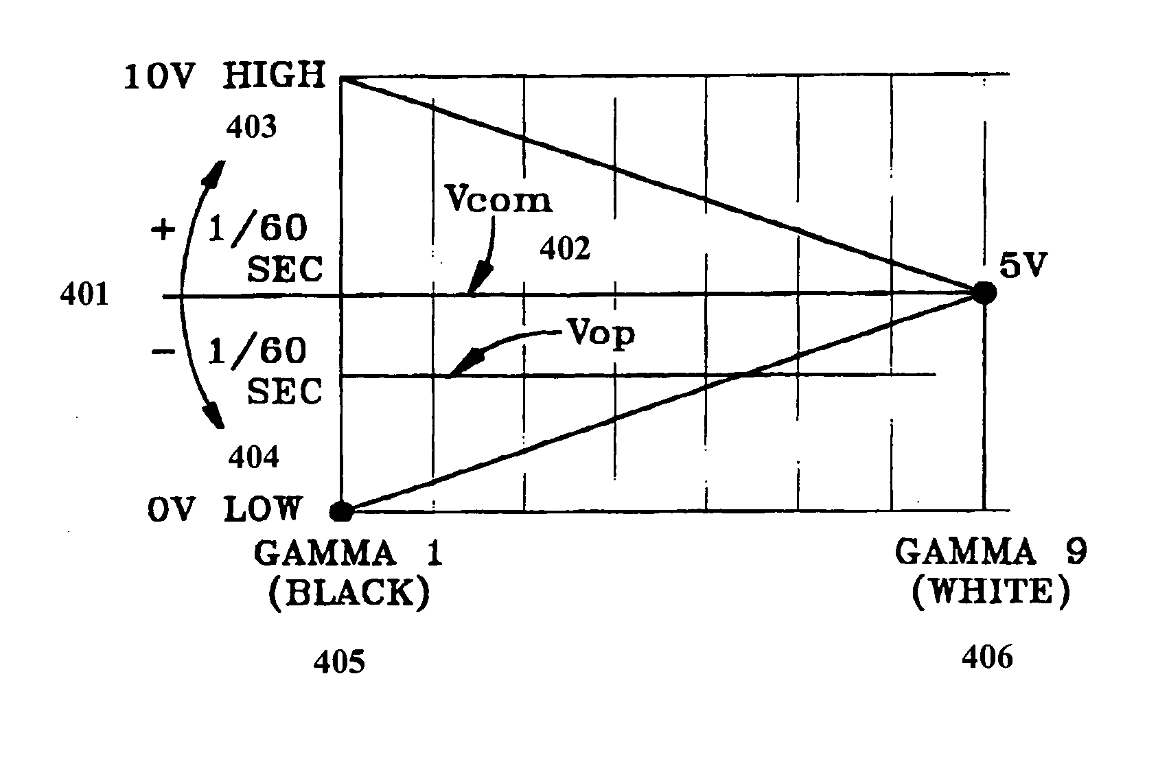 Visual display testing, optimization and harmonization method and system