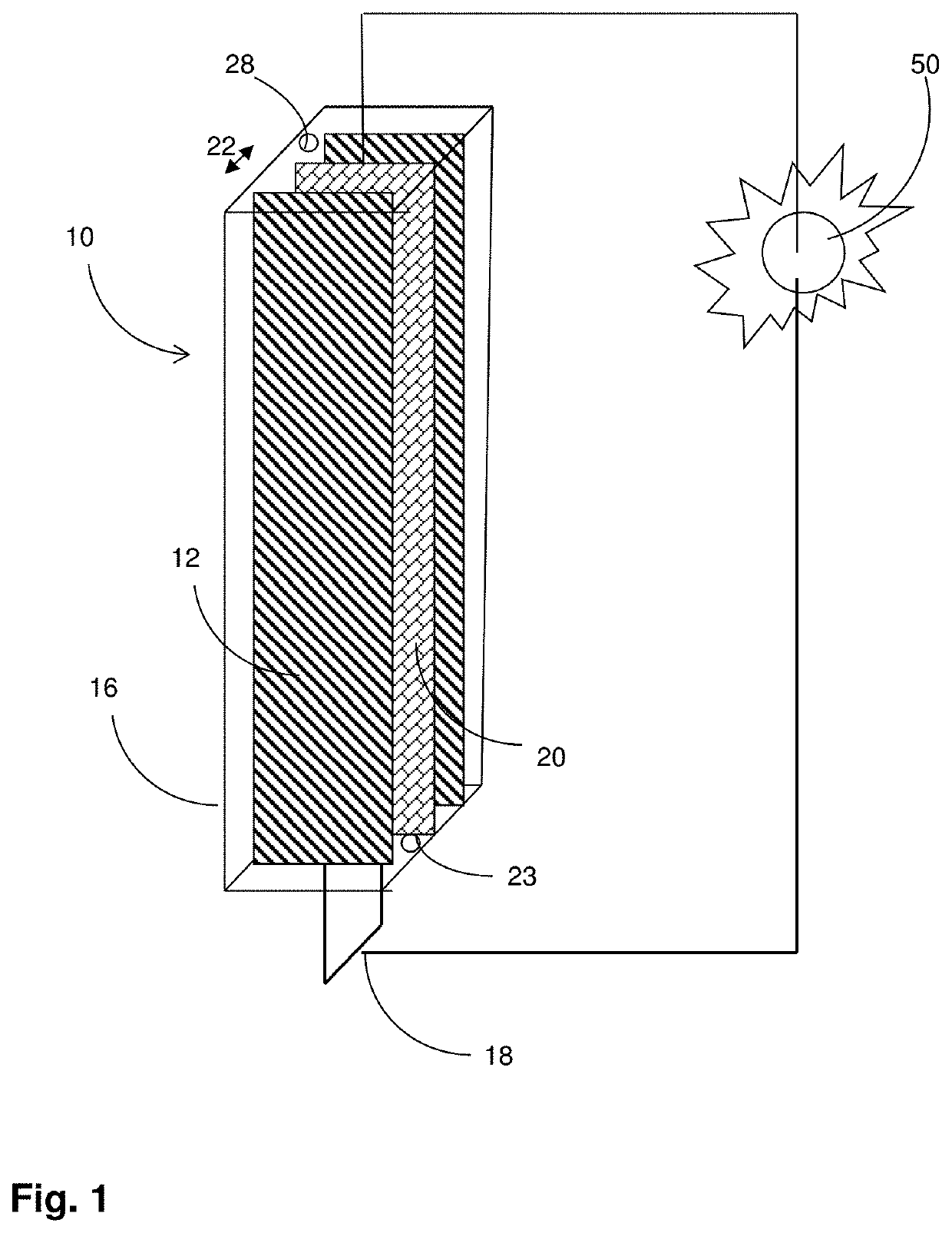 Cathode formulation for survivor locator light