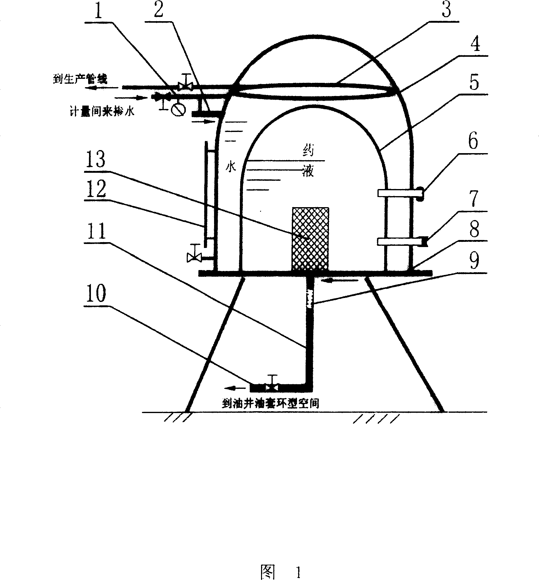 Wellhead drip medicament charging method by using water pressure to retain constant medicament charging differential pressure