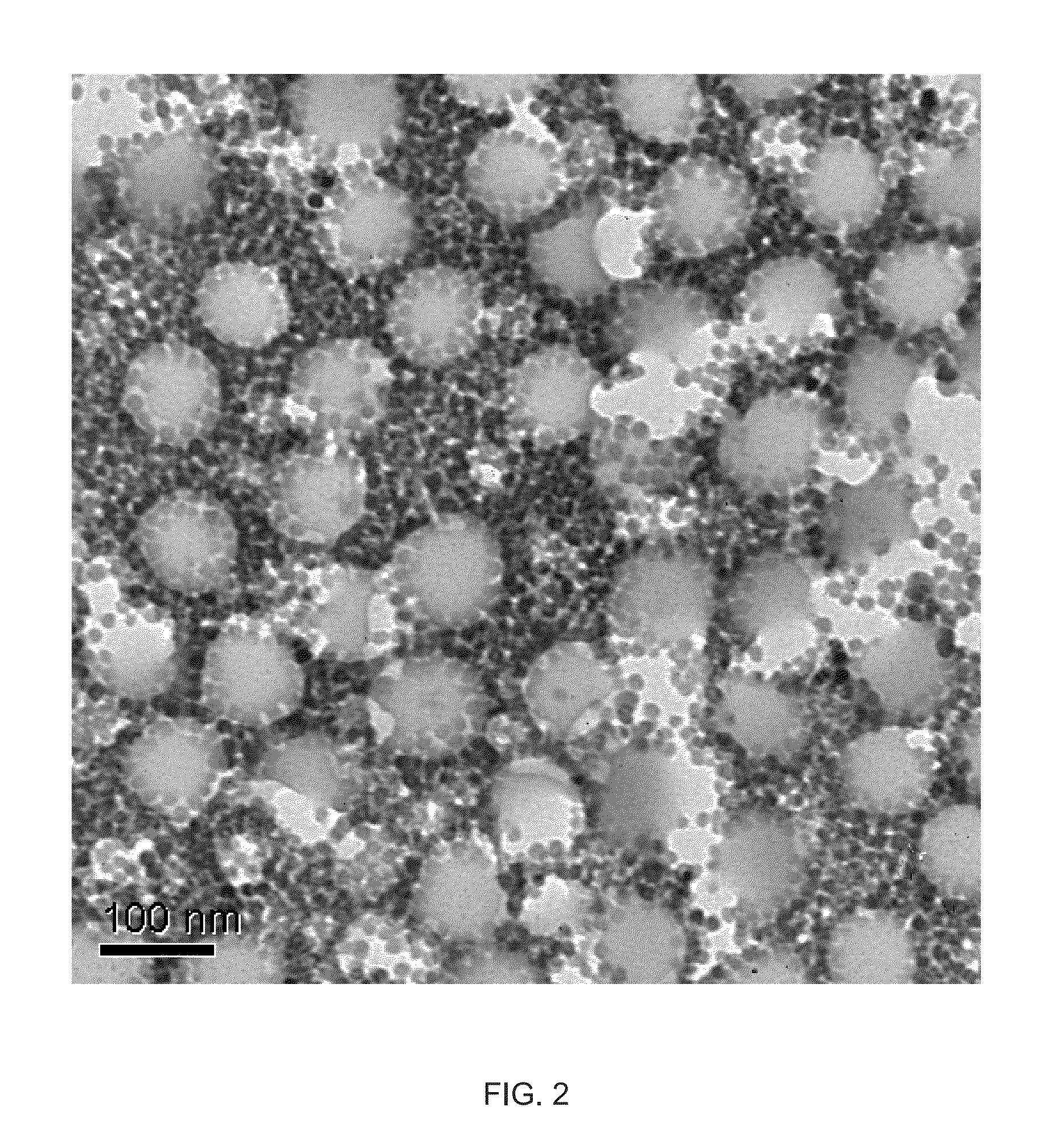 Hybrid Organic-Inorganic Nanocomposites