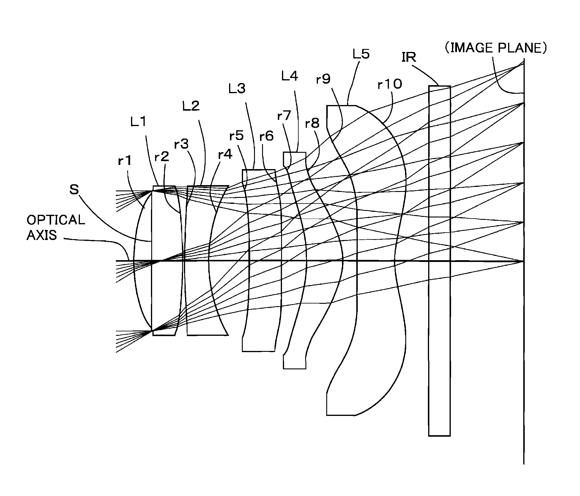 Imaging lens unit