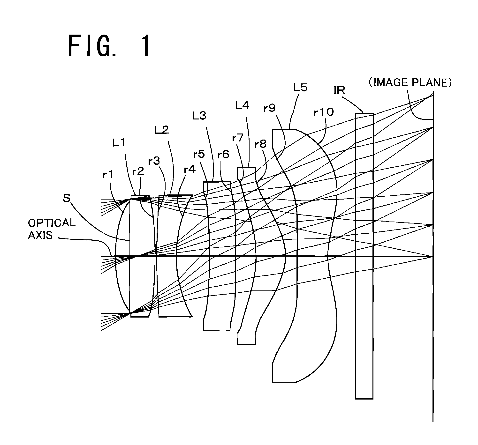 Imaging lens unit