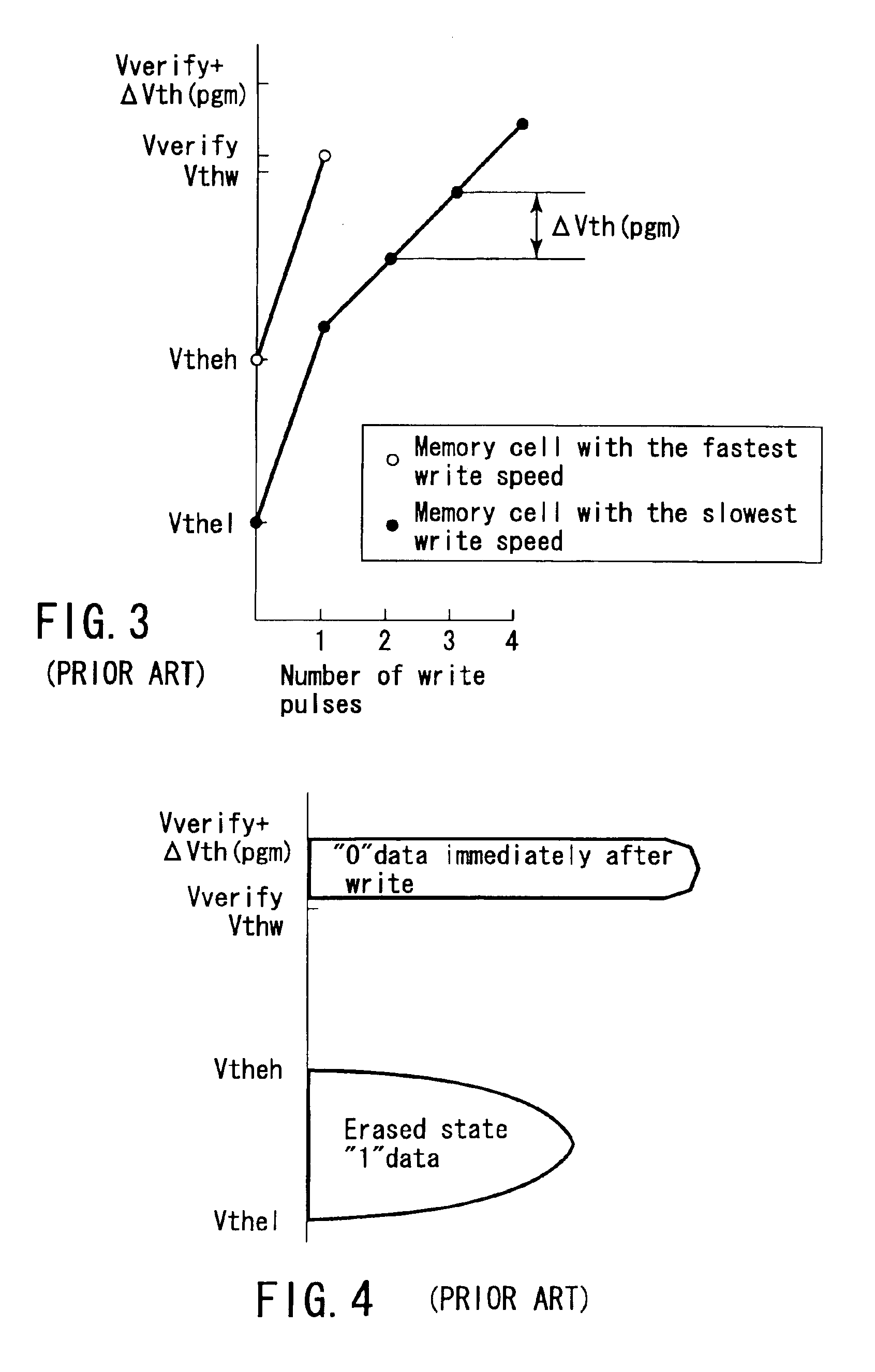 Nonvolatile semiconductor memory device