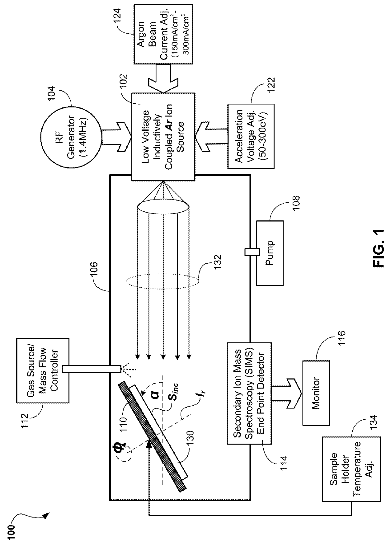 Low energy collimated ion milling of semiconductor structures