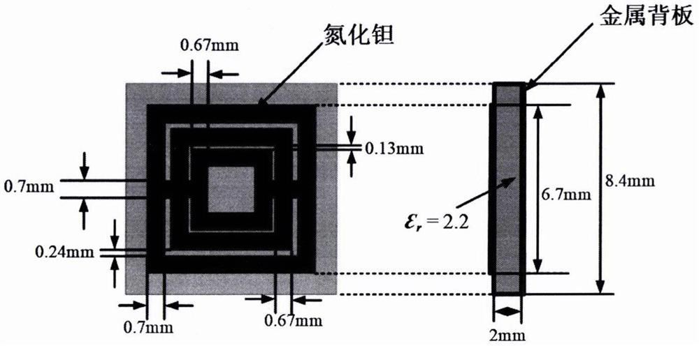 Design method and application of wave-absorbing/wave-transmitting metasurface based on tantalum nitride material