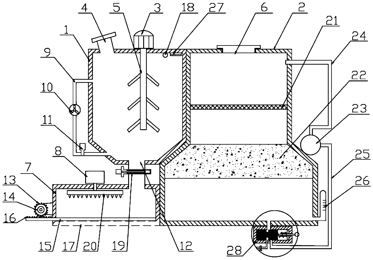 Waste disposal device for pharmaceutics experiment management