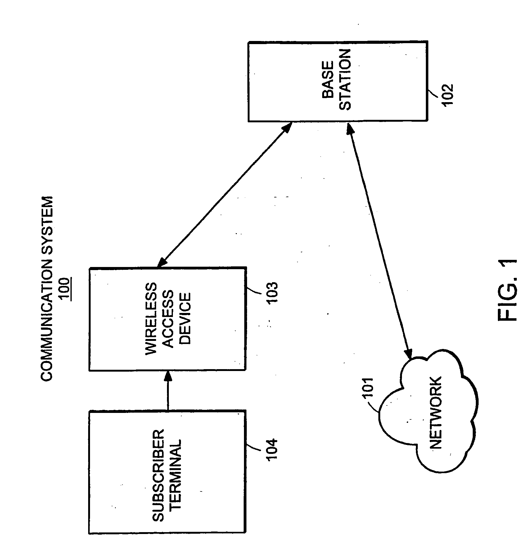 Maintenance of channel usage in a wireless communication system