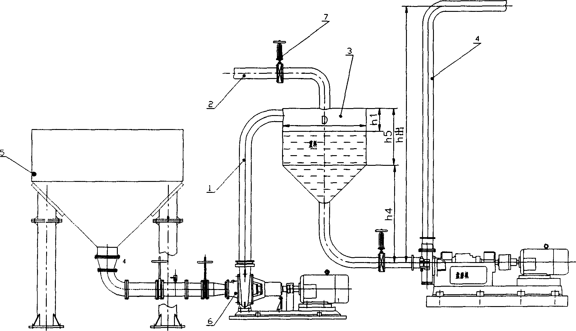 Pressure stabilizing method and its device for beating of disc mill