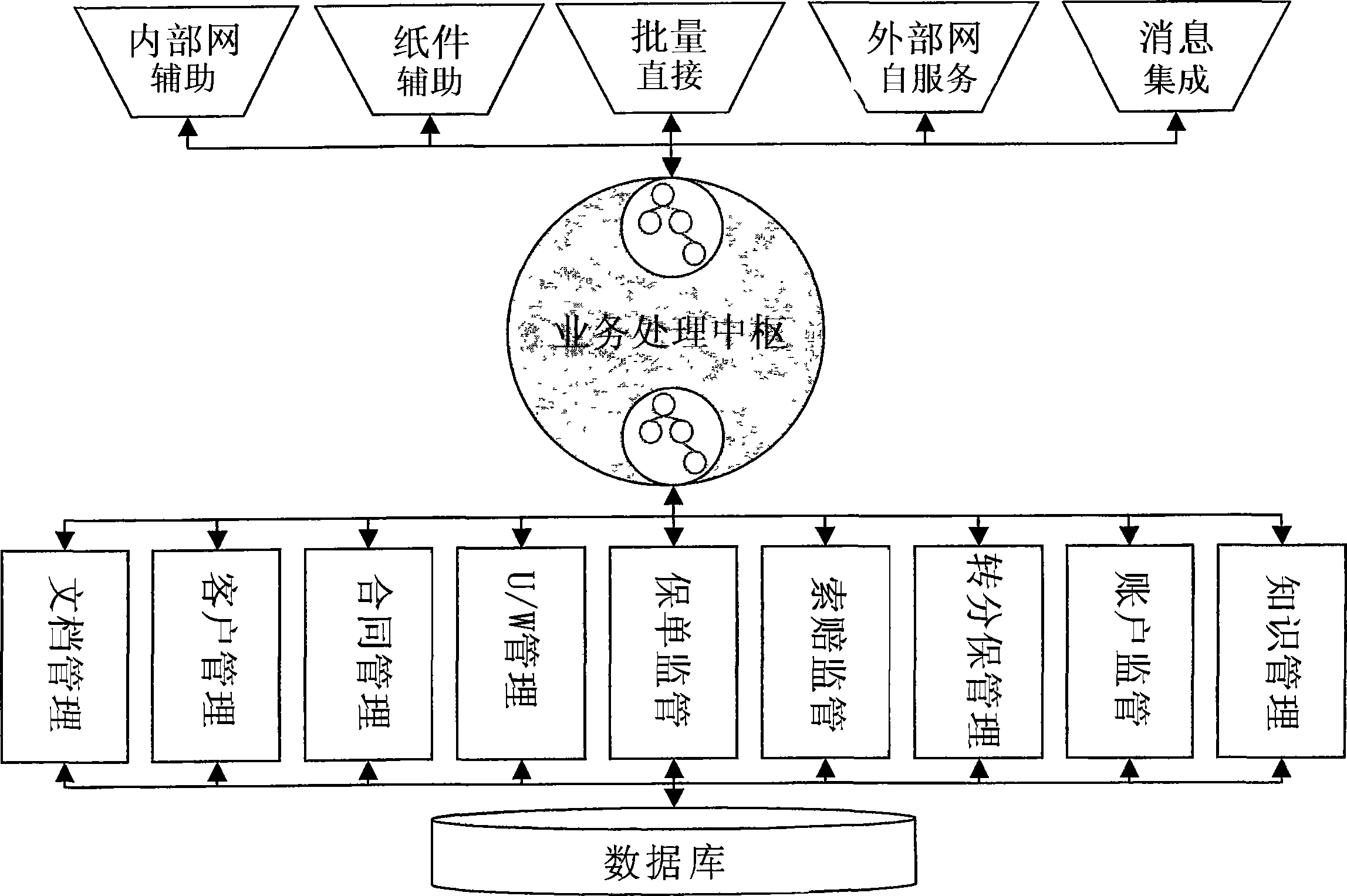 Computer-based transaction system and computer implemented method for transacting services between a service provider and a client