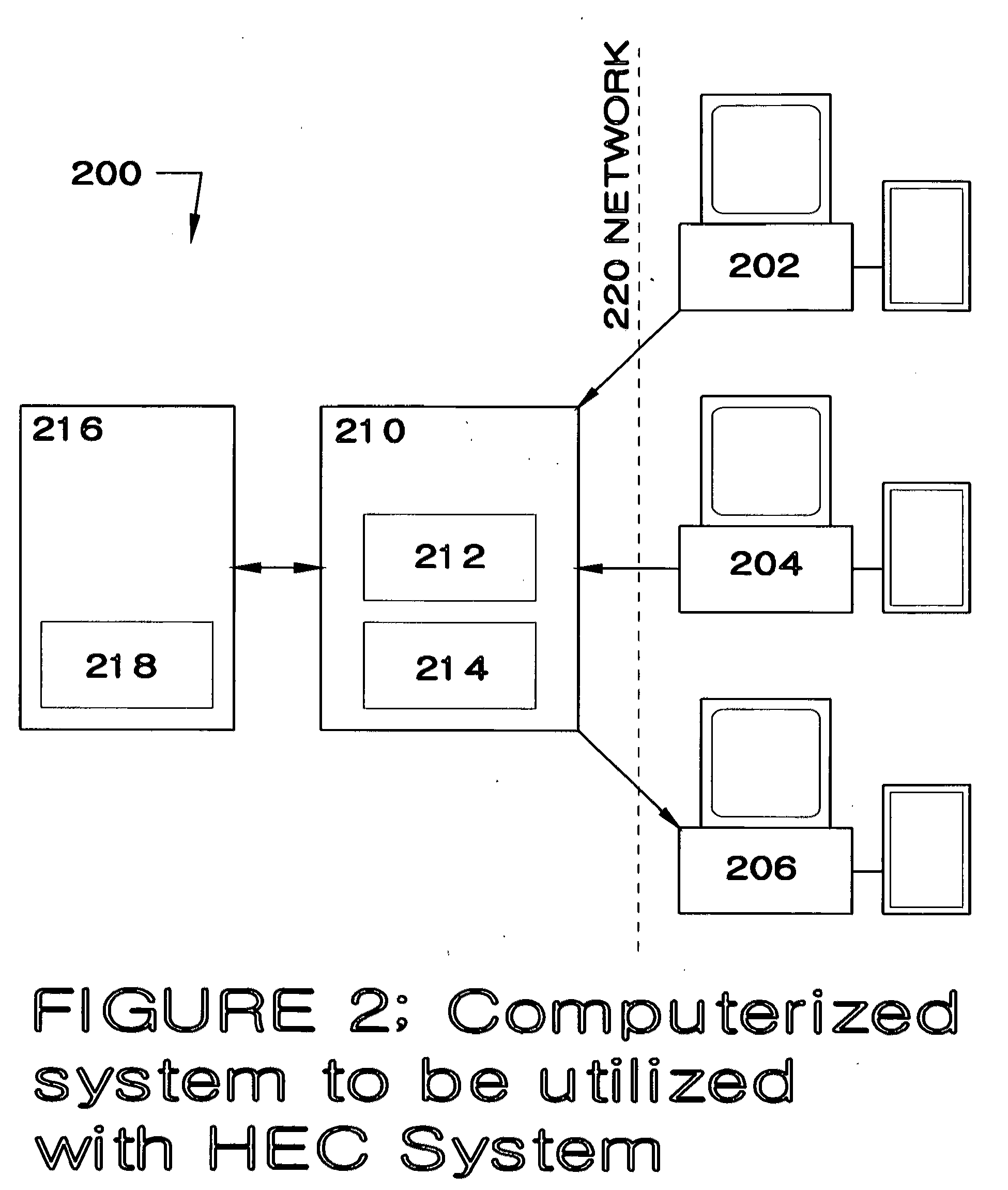 System for evaluating energy consumption