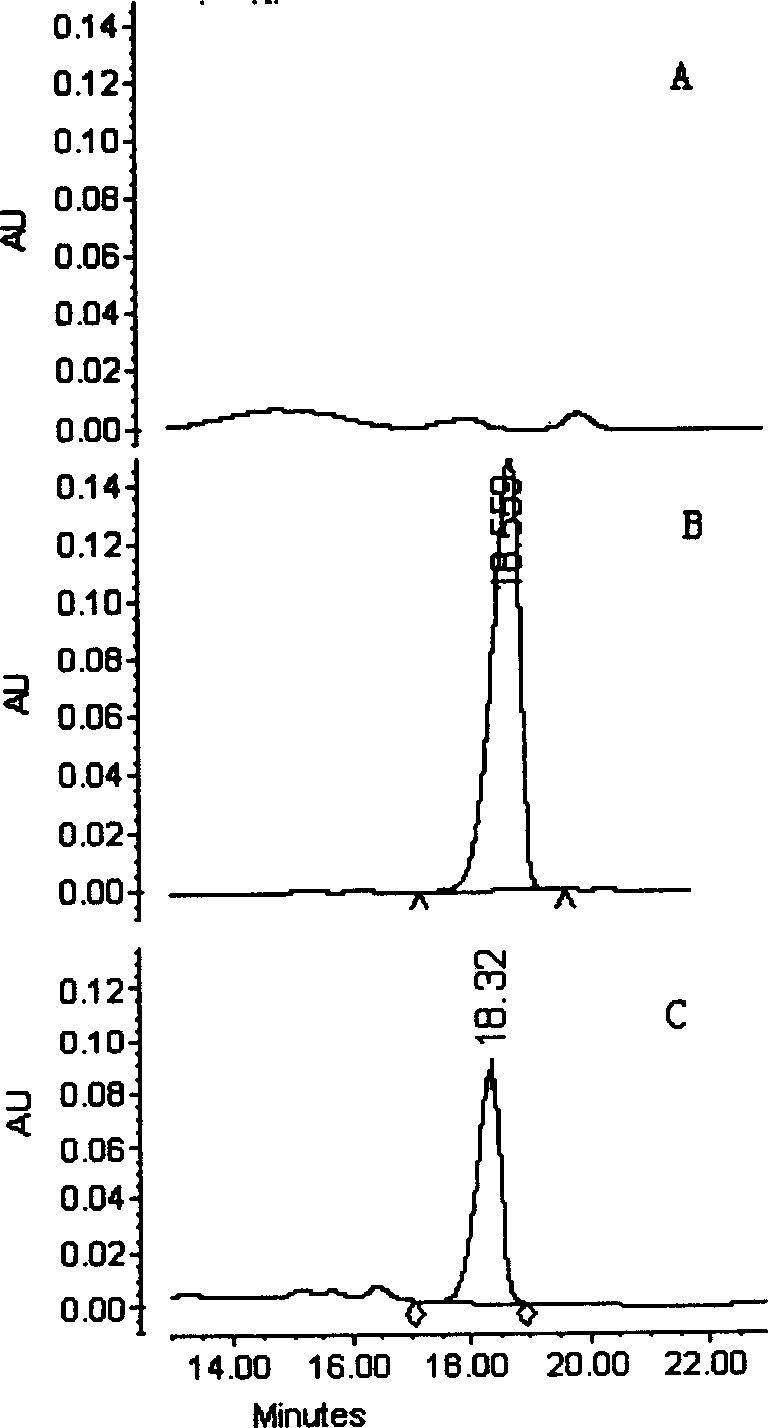 Ginsenoside Compound-K preparing method