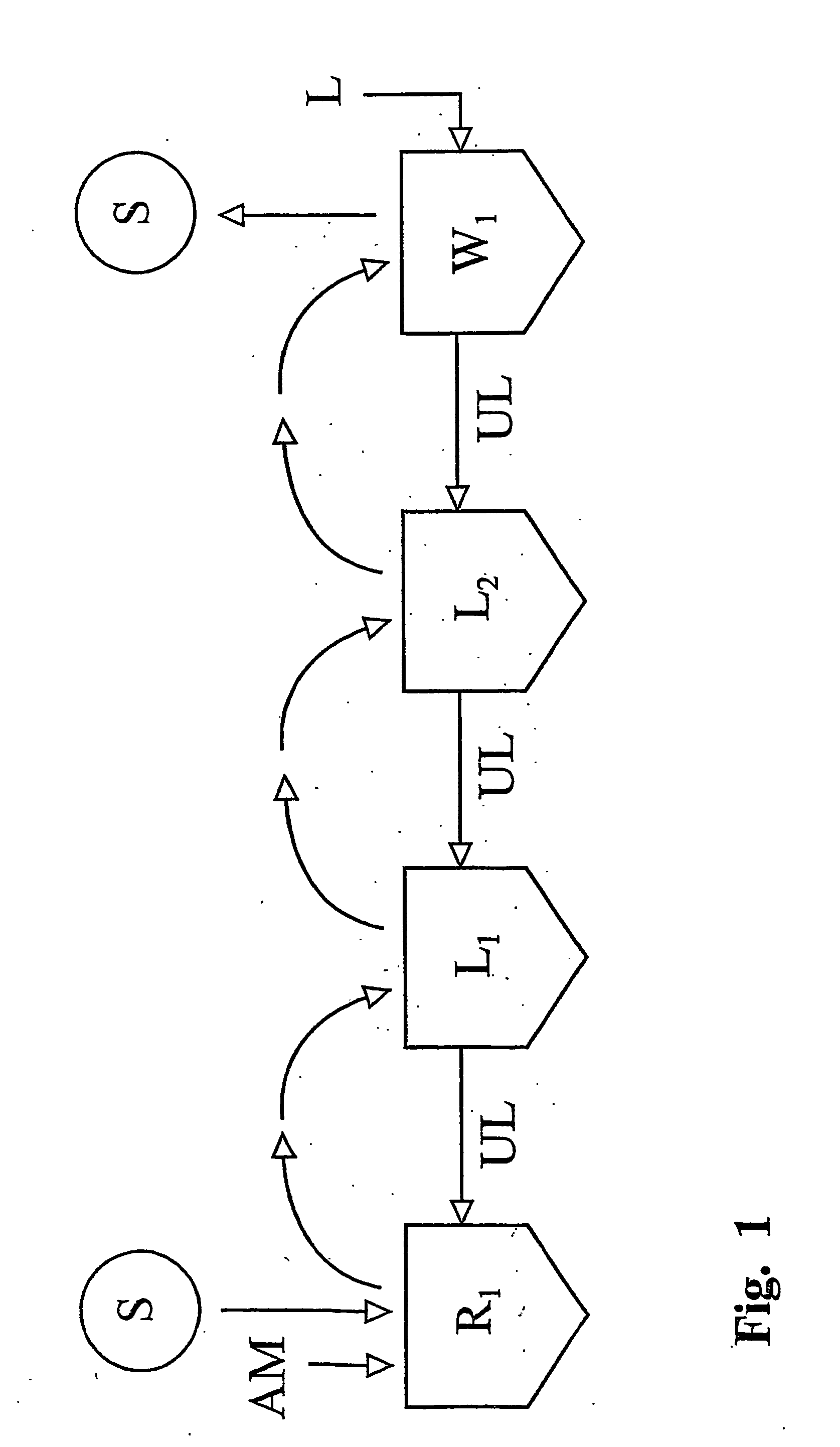 Heterogenous carrageenan manufacturing process with recovery of alkali