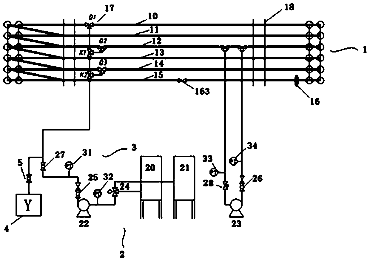 An experimental loop platform for sequential delivery of mixed oil products