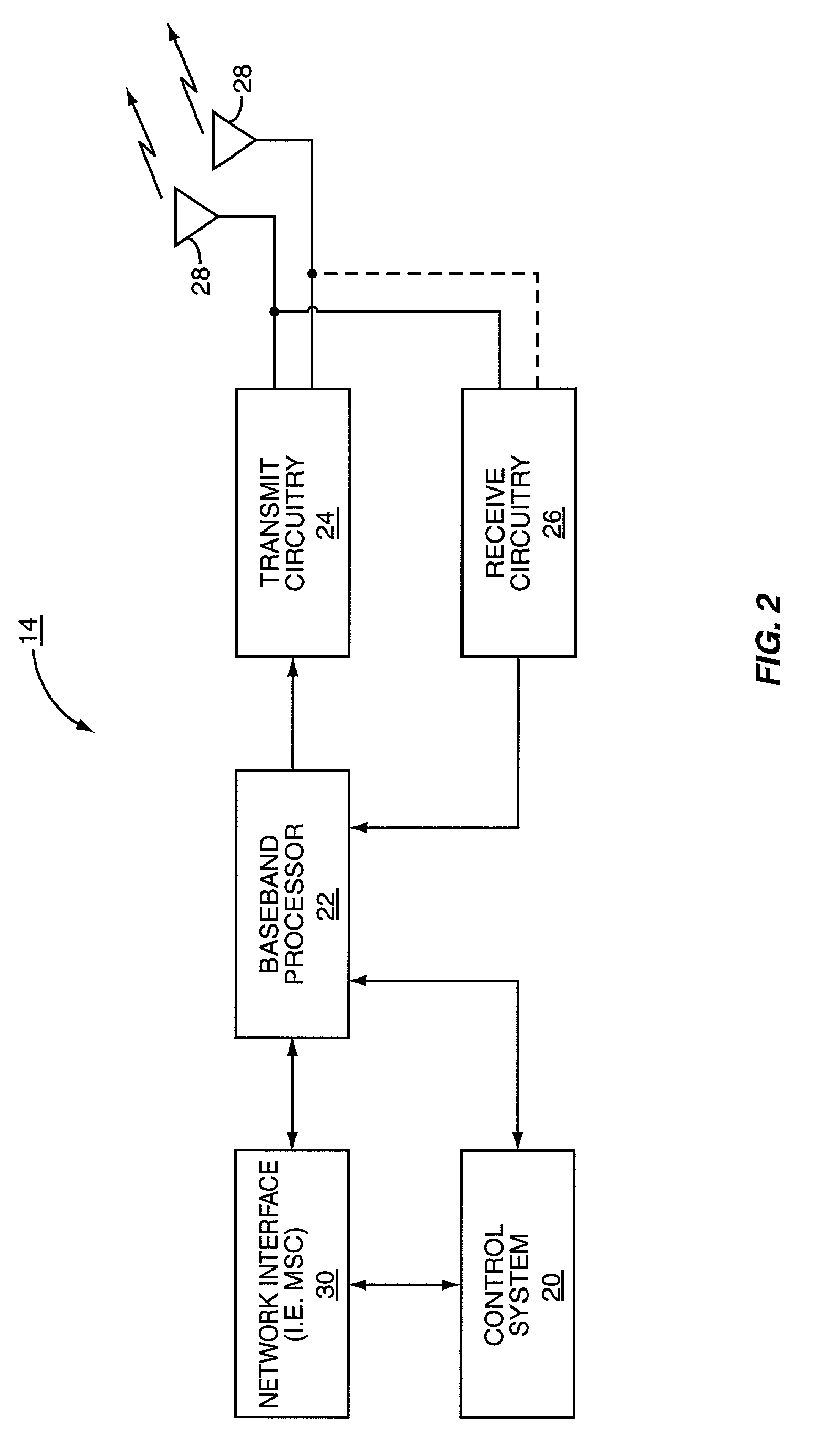 Soft handoff for OFDM