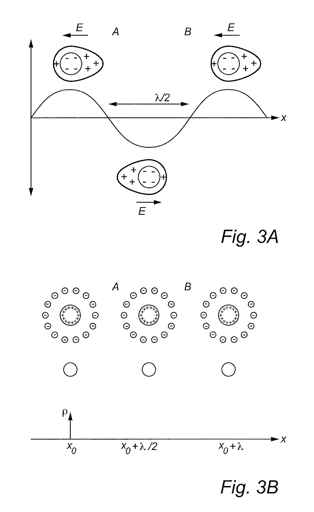 Capacitive fingerprint sensing device and method for capturing a fingerprint using the sensing device