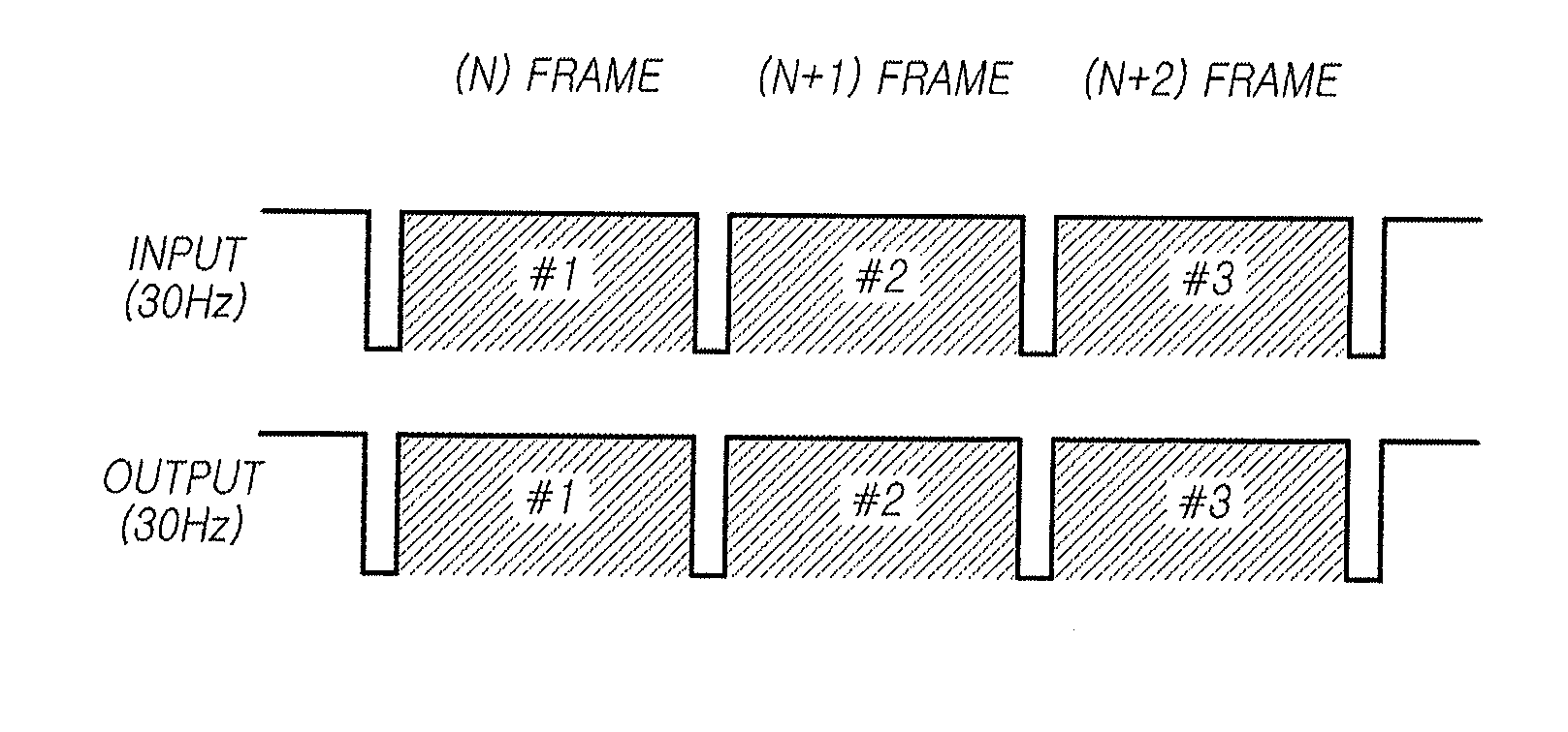 Display device and method of driving the same