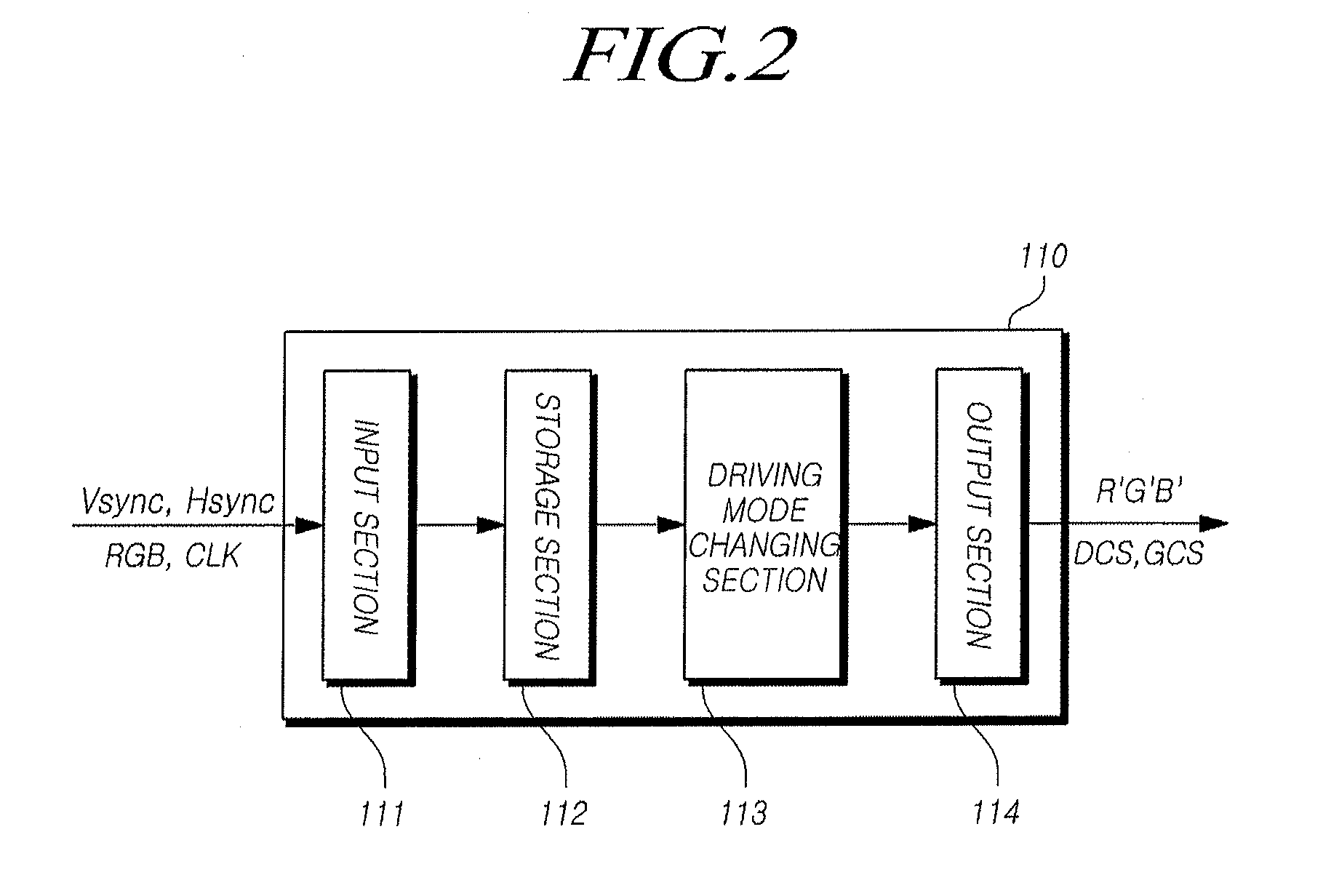 Display device and method of driving the same