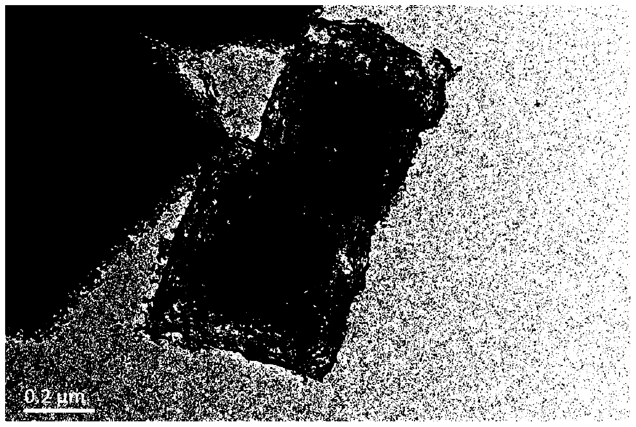 Ethyl acetate gas sensor and preparation method thereof