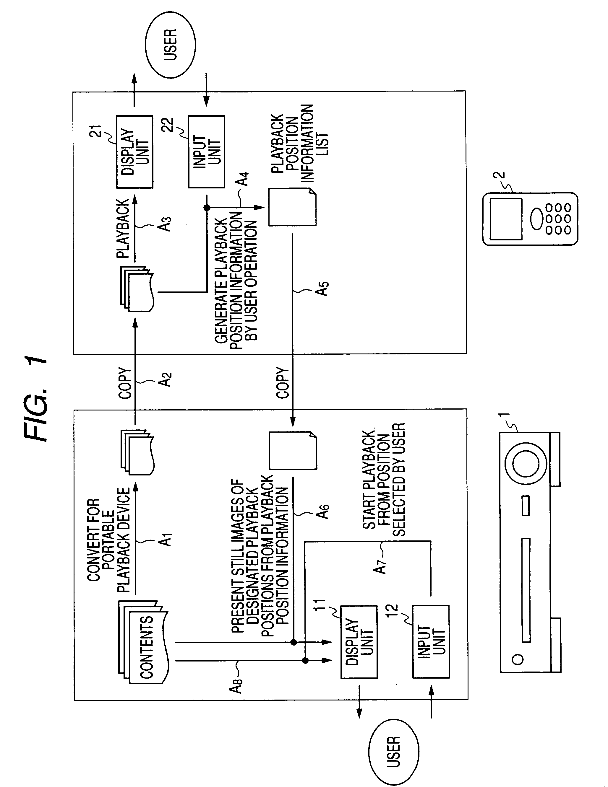 Information processing system, recording/playback apparatus, playback terminal, information processing method, and program