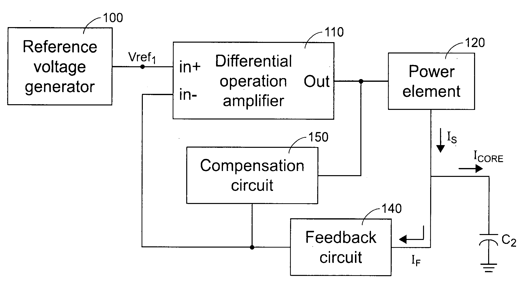 CPU core voltage supply circuit