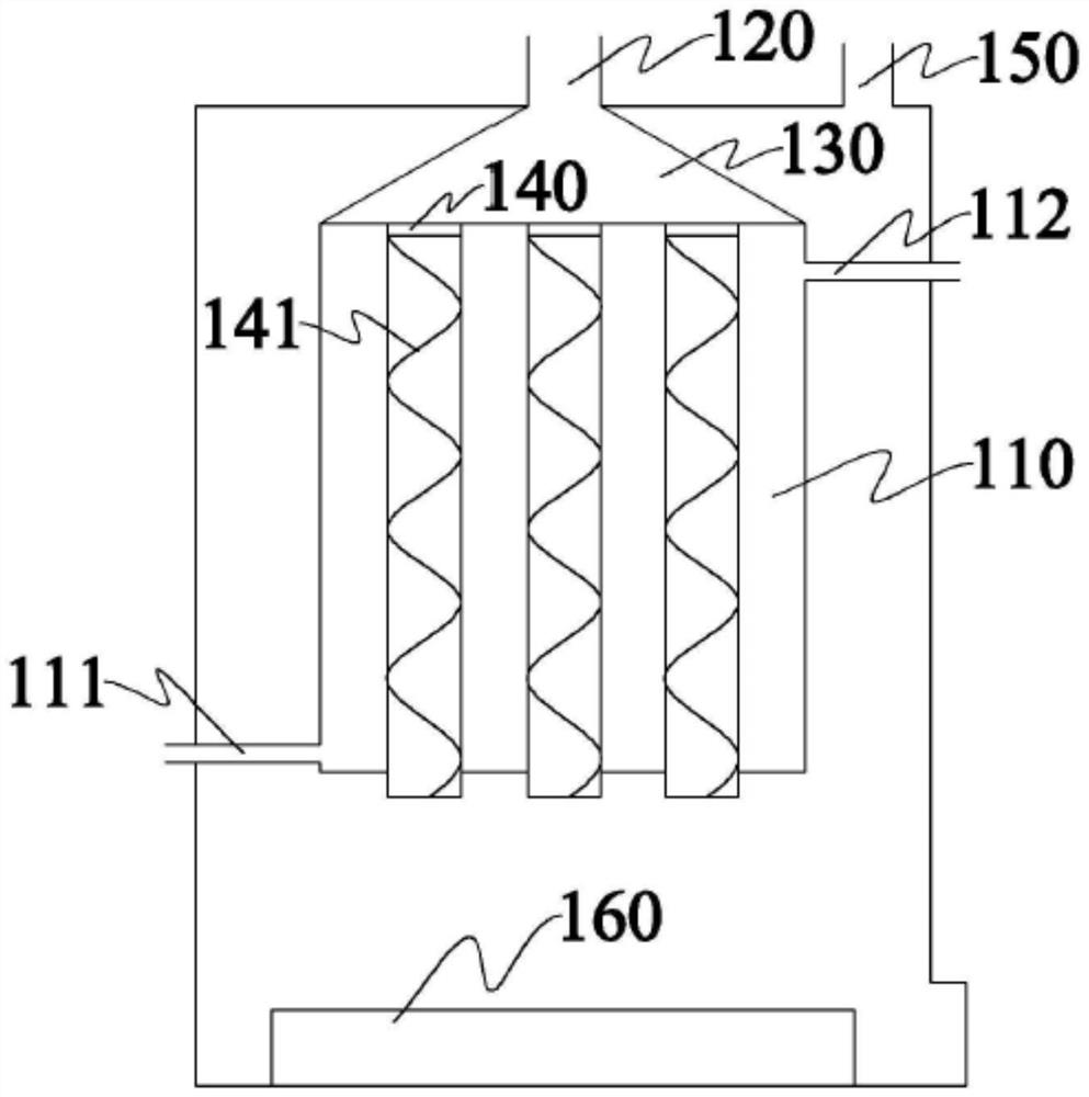 A control method of waste heat recovery system