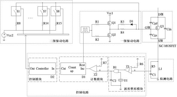 Multi-stage SiC-MOSFET drive circuit and control method