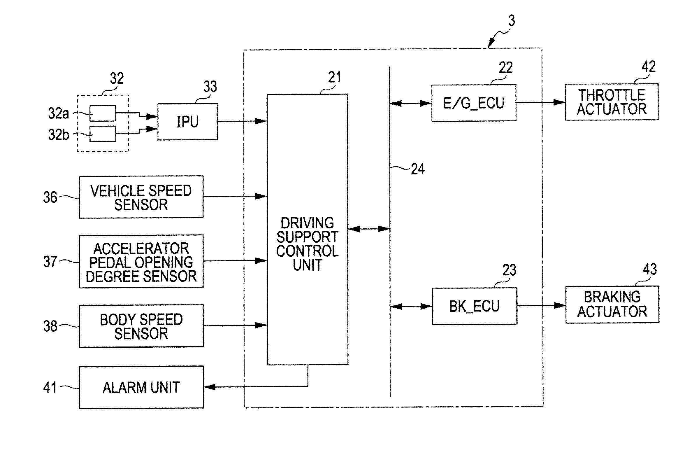 Vehicle driving support apparatus