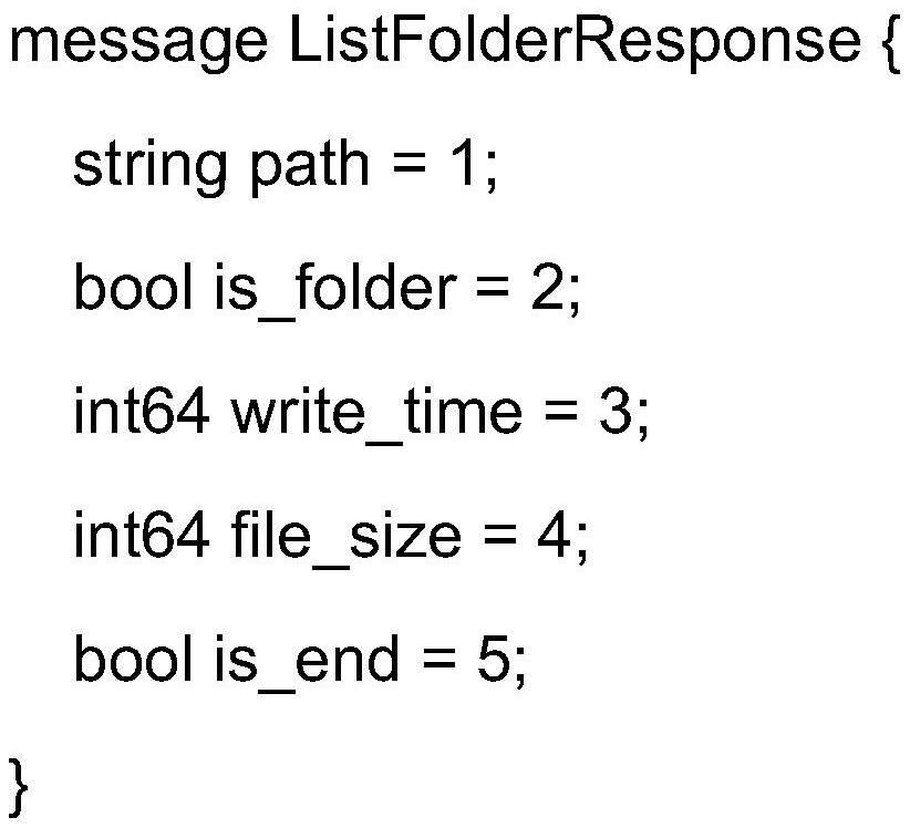 Transmission method capable of quickly downloading large number of small files in high-delay scene