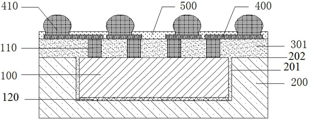 Embedded type semiconductor chip fan-out type packaging structure and manufacturing method therefor