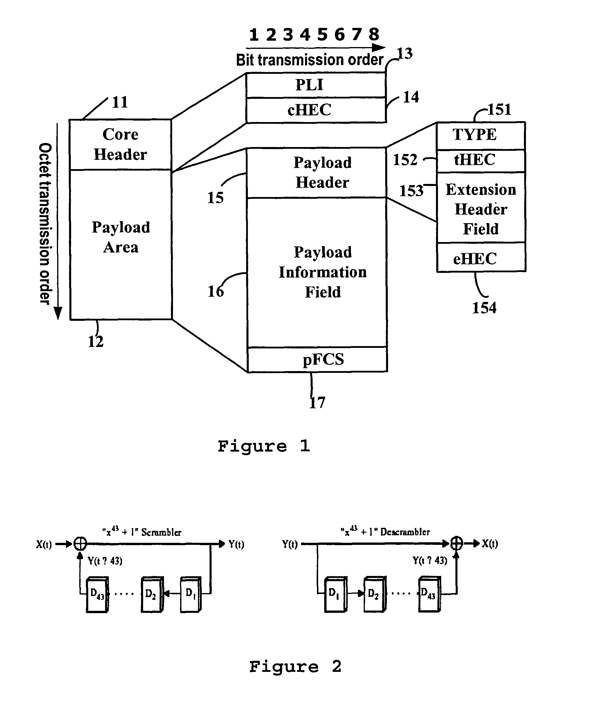 Method and device of processing a generic framing procedure frame