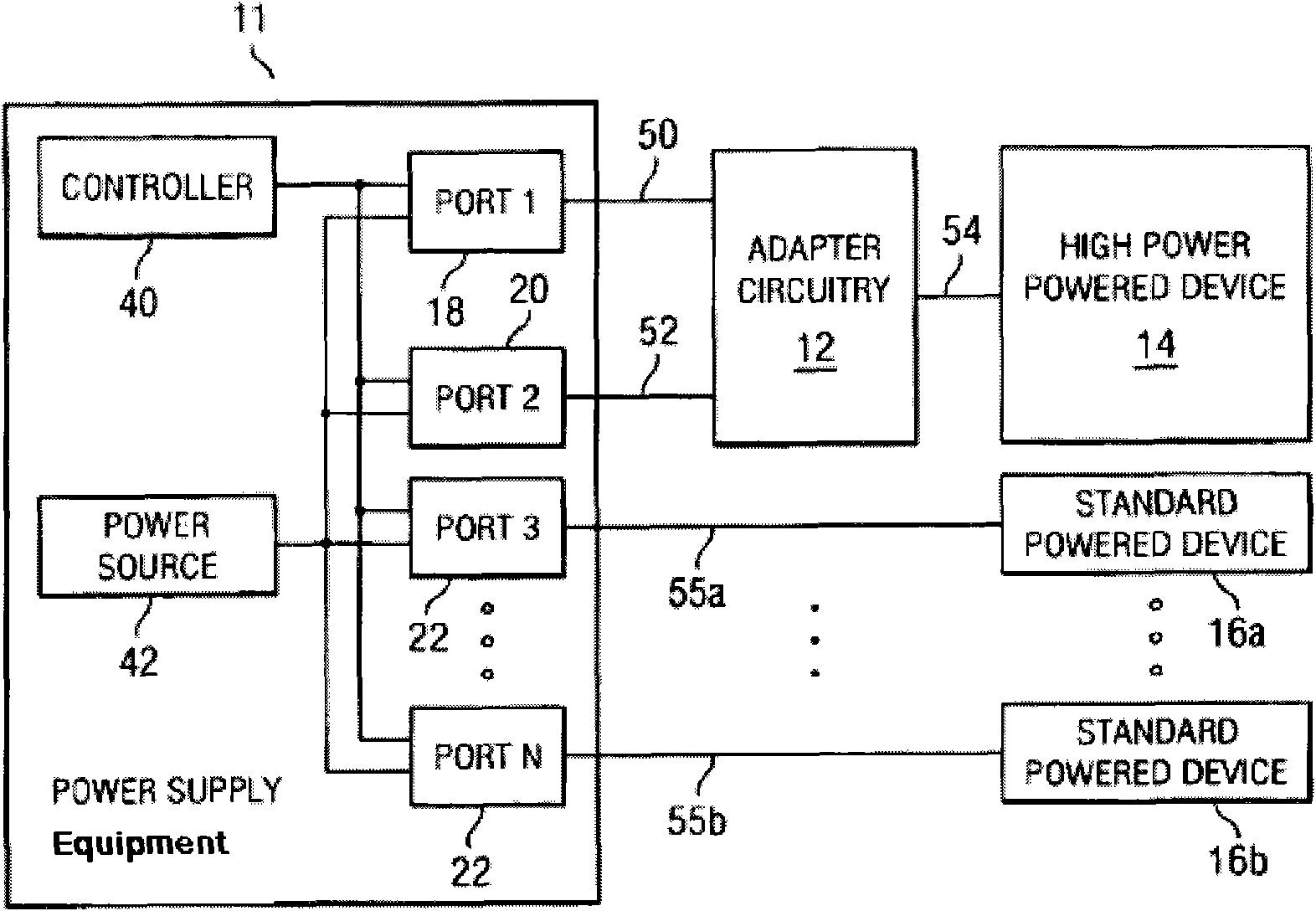 Method, device and system for realizing power over Ethernet (POE)