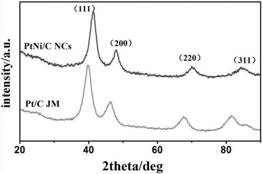 Pt-based octahedral nanocrystal cathode catalyst used for vehicle-mounted fuel cell and preparation method for cathode catalyst