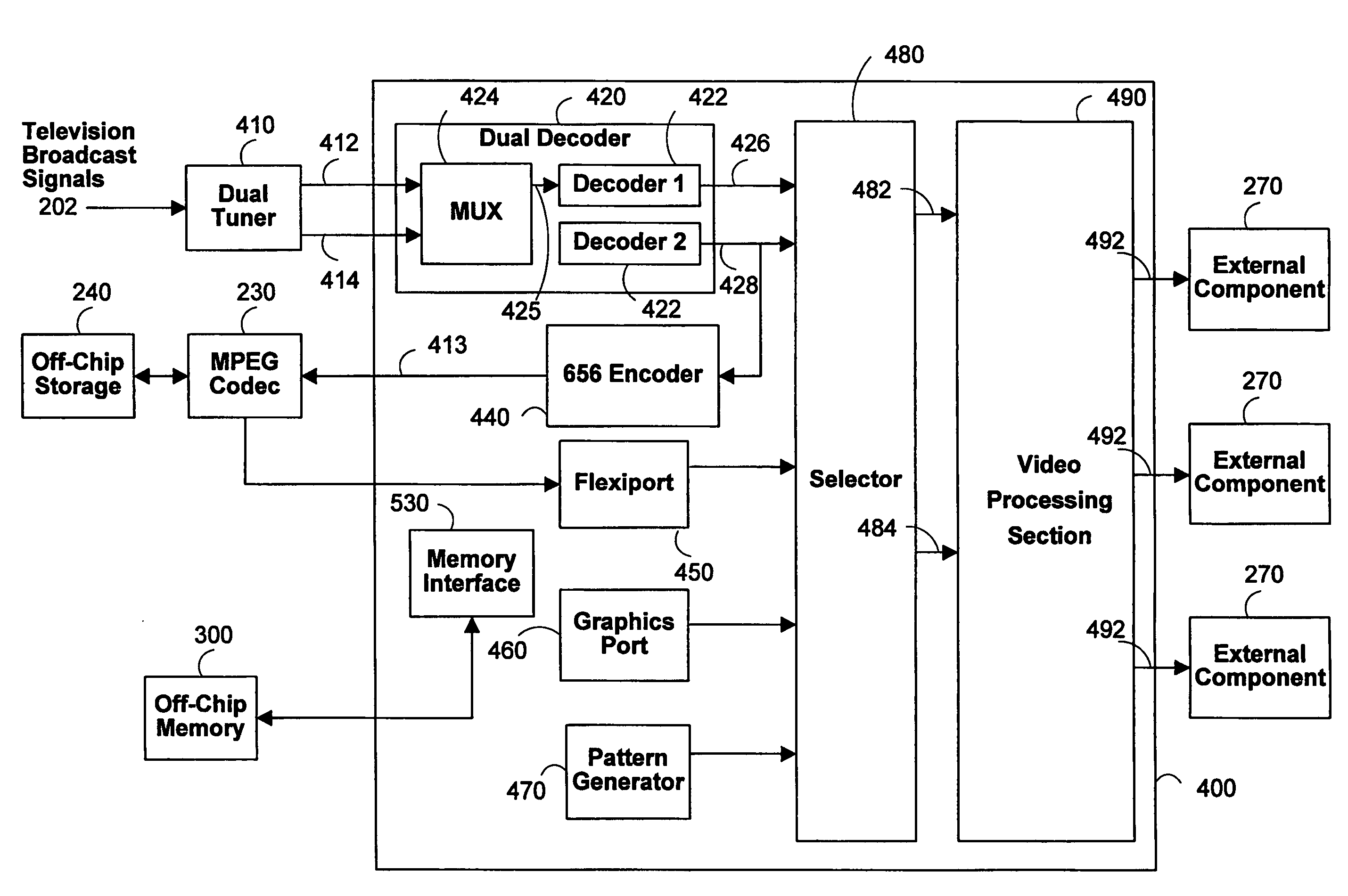 Shared memory multi video channel display apparatus and methods