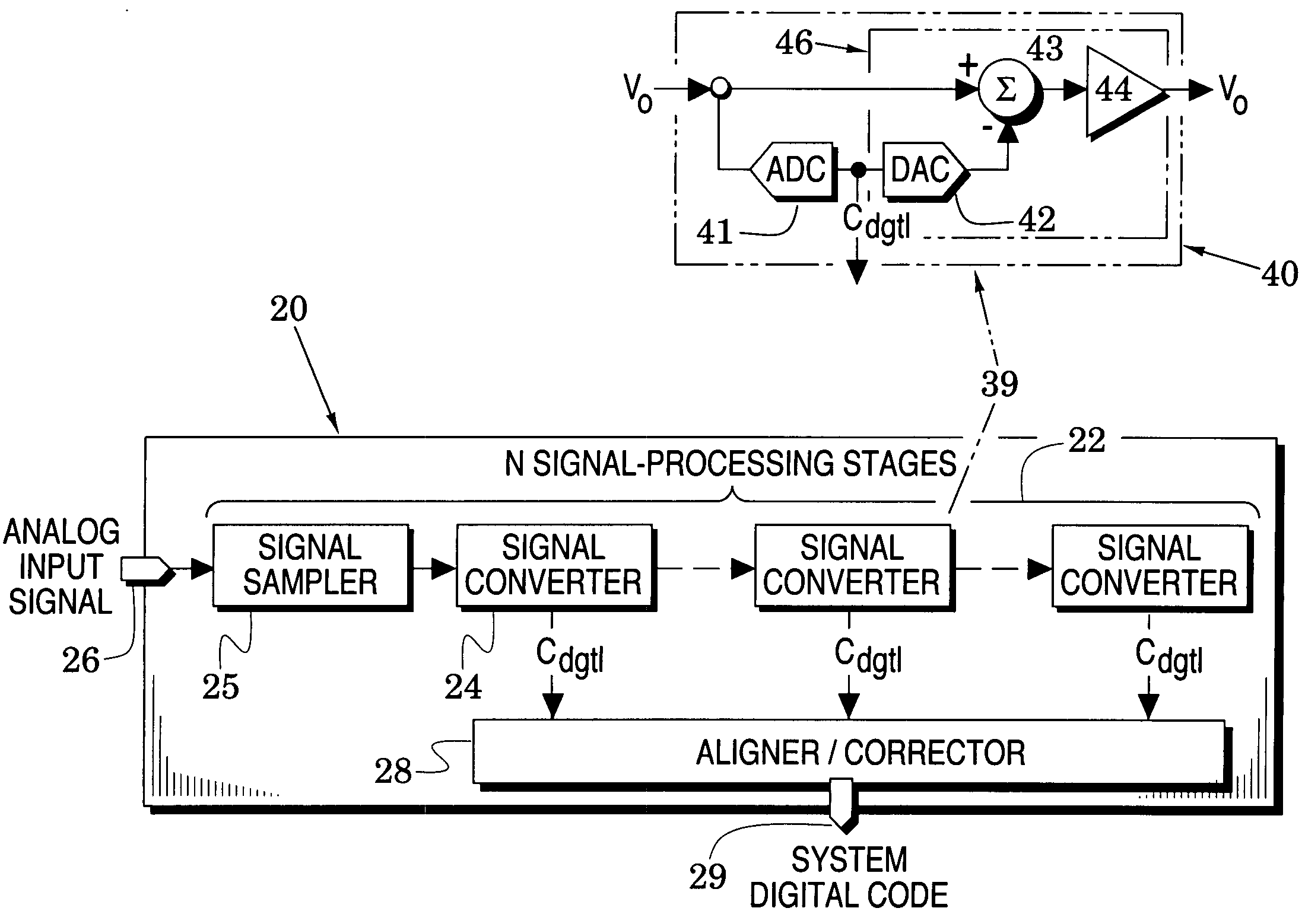 Pipelined converter systems with enhanced accuracy