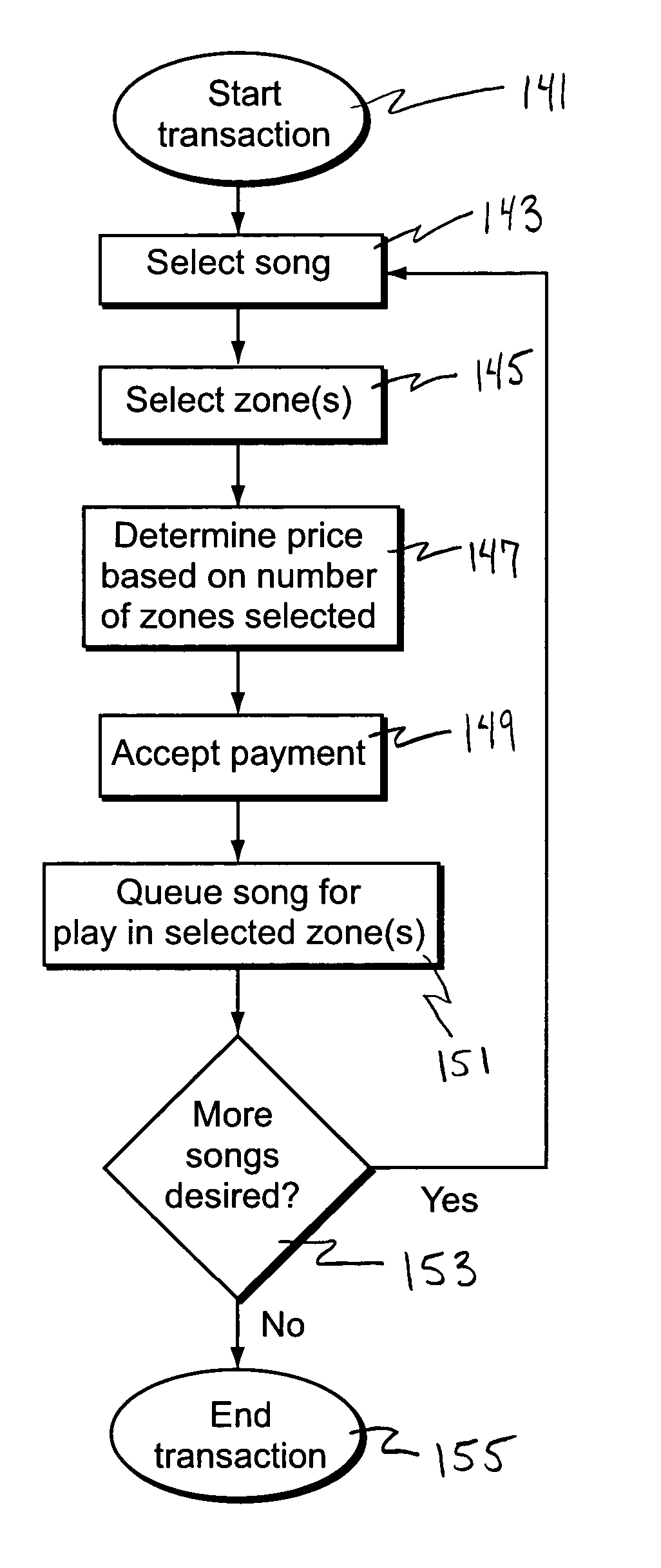 Digital downloading jukebox system with central and local music servers