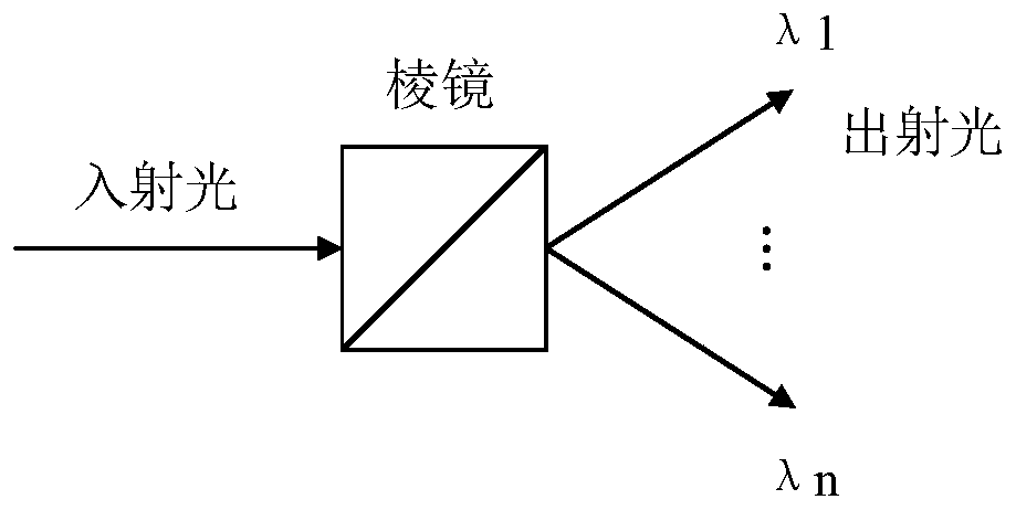 Multi-beam resonance light energy-carrying communication system