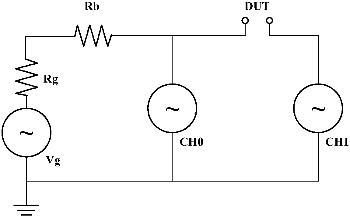 Device and method for evaluating local defect of cable based on impedance spectrum analysis