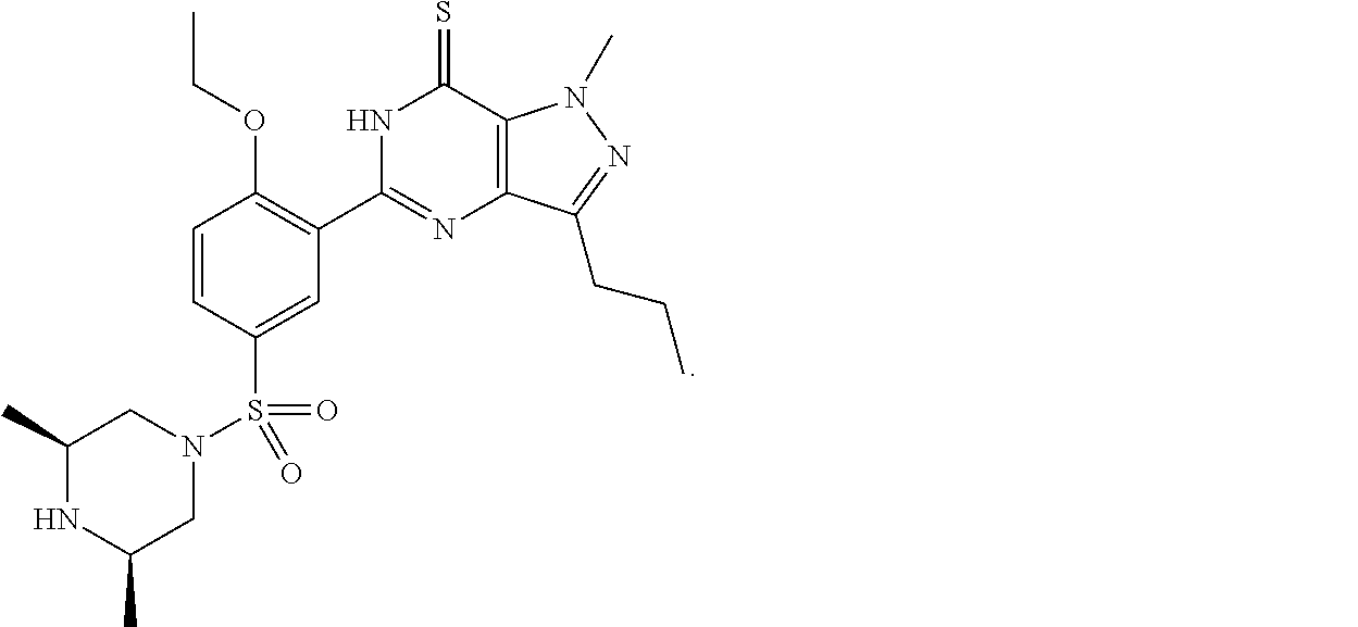 Transdermal delivery of sildenafil and other phosphodiesterase type 5 inhibitors