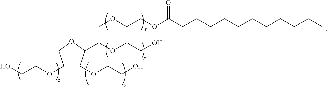 Transdermal delivery of sildenafil and other phosphodiesterase type 5 inhibitors