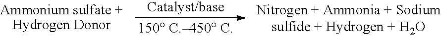 Low temperature methods for hydrogen production