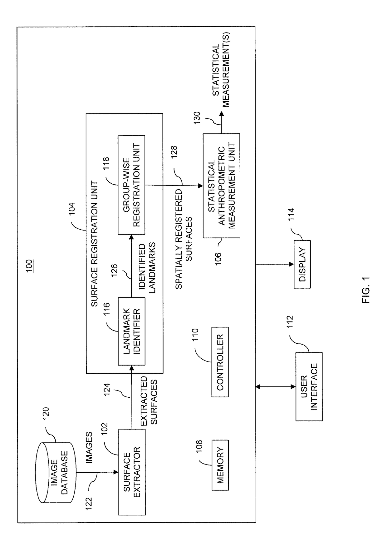 Methods and systems for ear device design using computerized tomography (CT)-collected anthropomorphic data